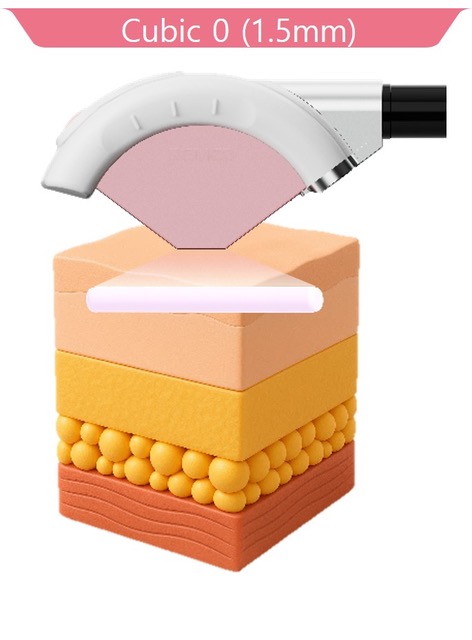 骨美容×REFTONE：深層アプローチ